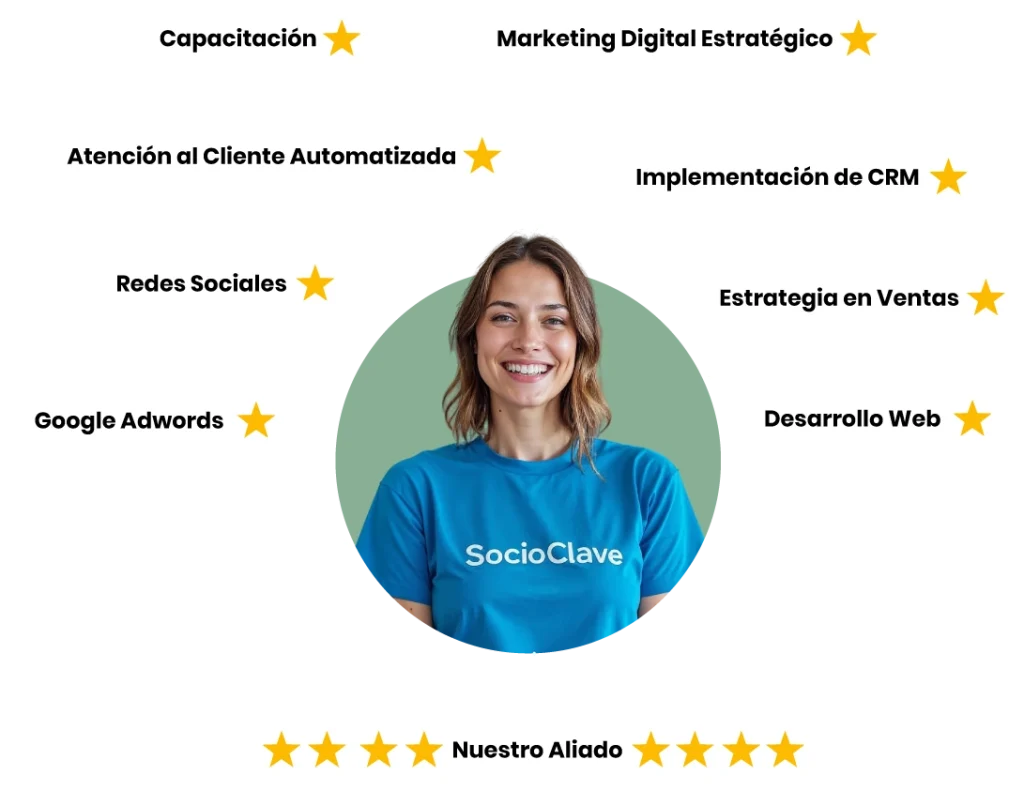 SocioClave Modelo